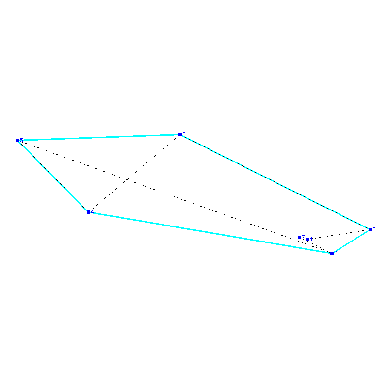 Flugauswertung